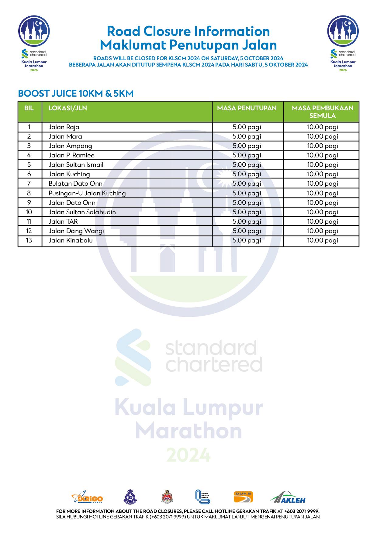 ROAD CLOSURE 1